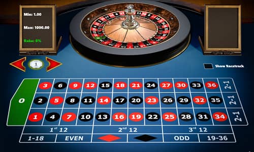 European roulette at GGbet